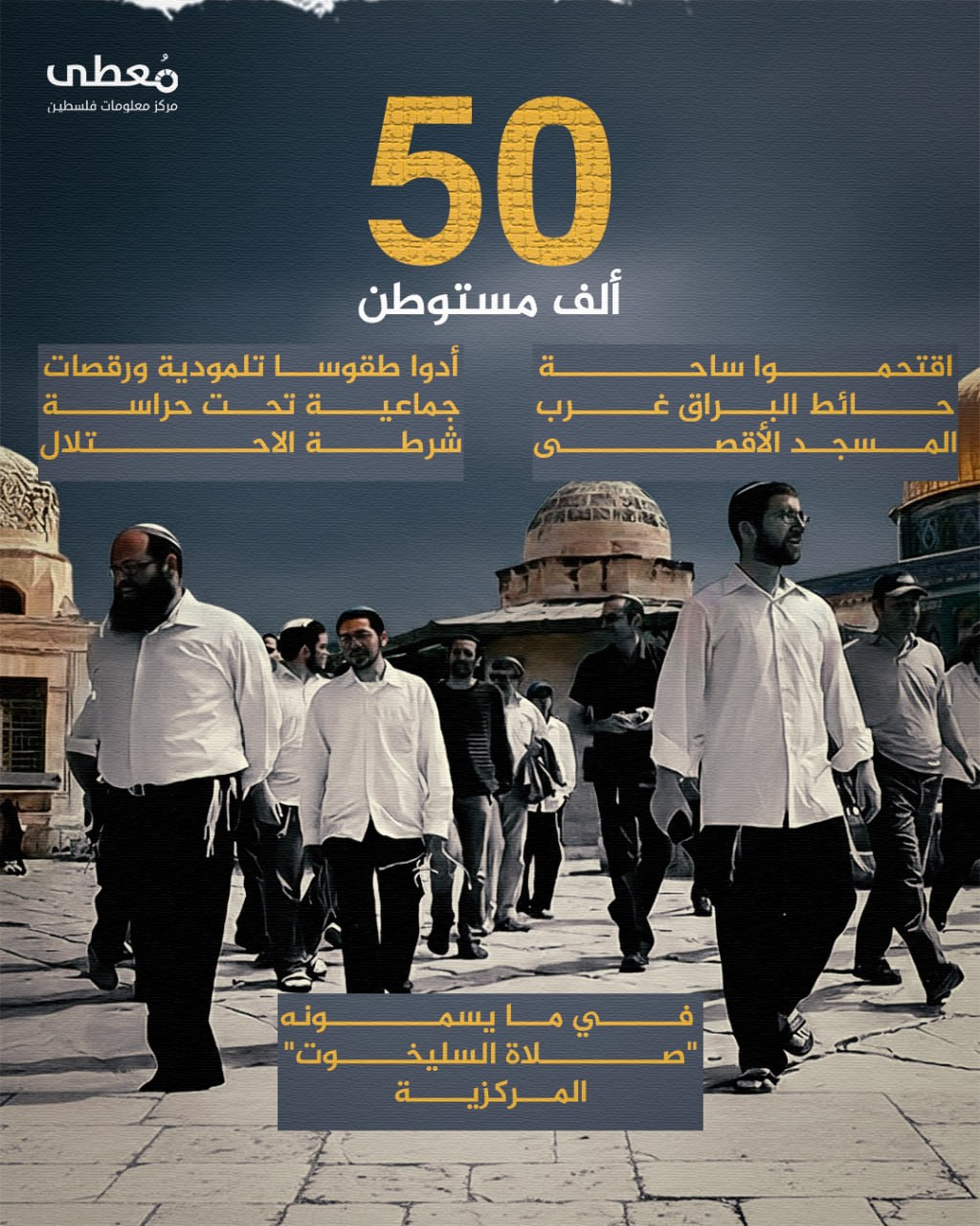 ⭕️ 50 ألف مستوطن

◾️ اقتحموا ساحة حائط البراق غرب المسجد الأقصى 
◾️ أدوا طقوسا تلمودية ورقصات جماعية تحت حراسة شرطة الاحتلال 
◾️ في ما يسمونه "صلاة السليخوت" المركزية

🔹 مركز