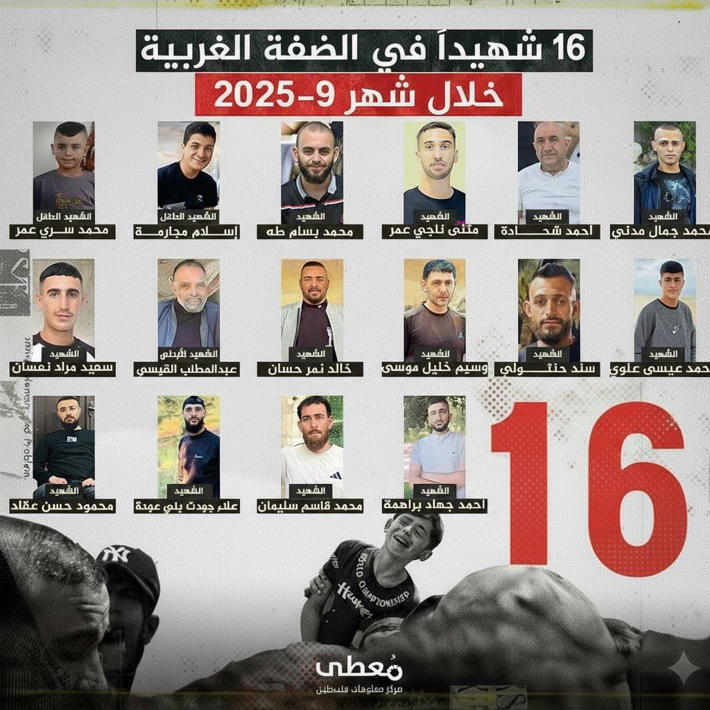 ⭕️ 16 شهيداً ارتقوا بنيران قوات الاحتلال والمستوطنين في الضفة الغربية خلال شهر 9-2025

🔹 مركز معلومات فلسطين - مُعطى - www.mo3ta.ps
