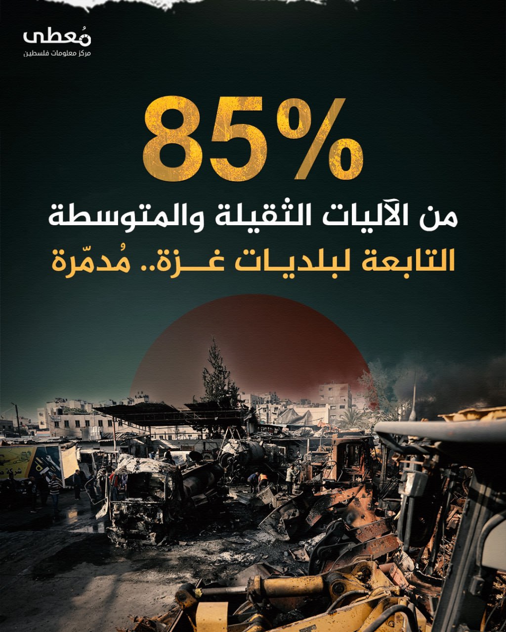 🔴 85% من الآليات الثقيلة والمتوسطة التابعة لبلديات غزة.. مُدمّرة!

🔹 مركز معلومات فلسطين -مُعطى- www.mo3ta.ps