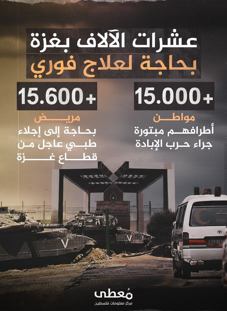 🔴 عشرات الآلاف بغزة بحاجة لعلاج فوري

◾️ +15,000 مواطن
أطرافهم مبتورة جراء حرب الإبادة

◾️ +15,600 مريض
بحاجة إلى إجلاء طبي عاجل من قطاع غزة

🔹 مركز معلومات فلسطين - مُعطى - ww