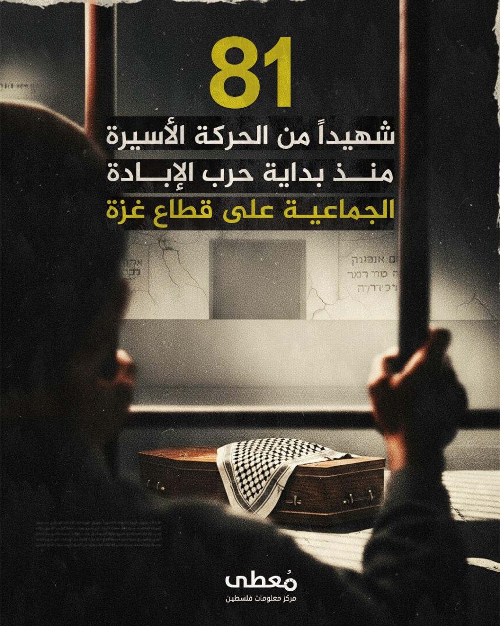 🔴 81 شهيداً من الحركة الأسيرة

◾️ منذ بداية حرب الإبادة الجماعية على قطاع غزة

🔹 مركز معلومات فلسطين - مُعطى - www.mo3ta.ps