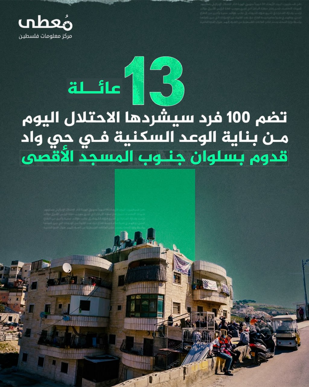 ⭕️ 13عائلة
◾️  تضم 100 فرد سيشردها الاحتلال اليوم

🔸 من بناية الوعد السكنية في حي واد قدوم بسلوان جنوب المسجد الأقصى

🔹 مركز معلومات فلسطين - مُعطى - www.mo3ta.ps