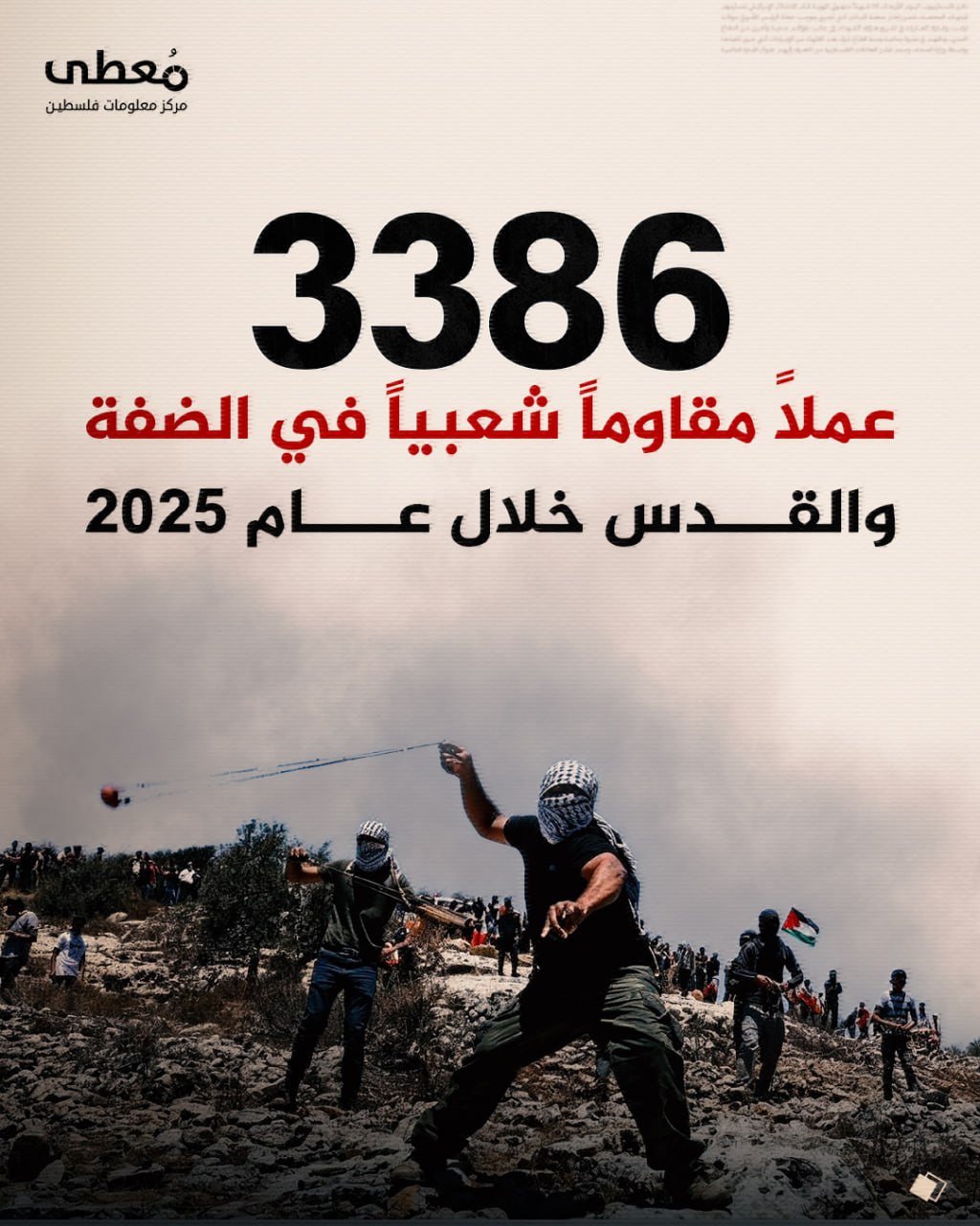 🔴 3386 عملاً مقاوماً شعبياً في الضفة والقدس

🗓 خلال عام 2025

🔹 مركز معلومات فلسطين -مُعطى- www.mo3ta.ps