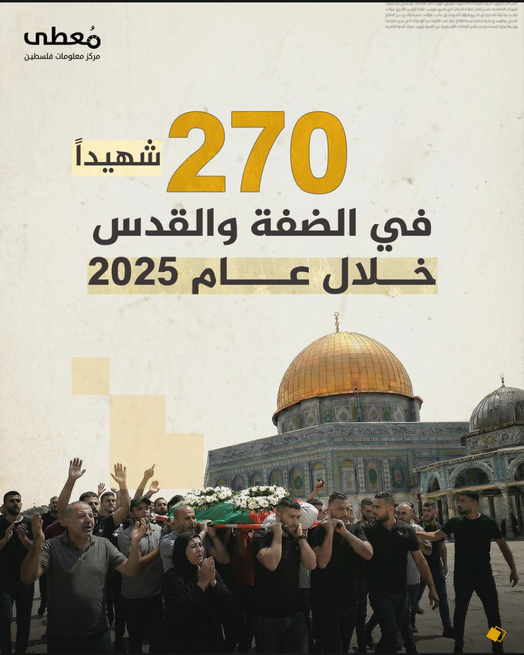 ⭕️ 270 شهيدا في الضفة والقدس 

🗓 خلال عام 2025

🔹 مركز معلومات فلسطين - مُعطى - www.mo3ta.ps