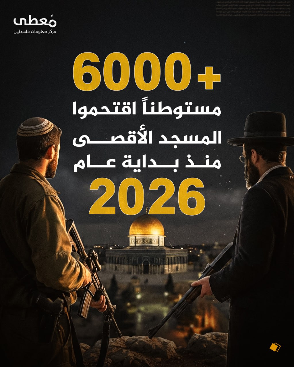🔴 6000+ مستوطن اقتحموا المسجد الأقصى منذ بداية عام 2026

🔹 مركز معلومات فلسطين - مُعطى - www.mo3ta.ps