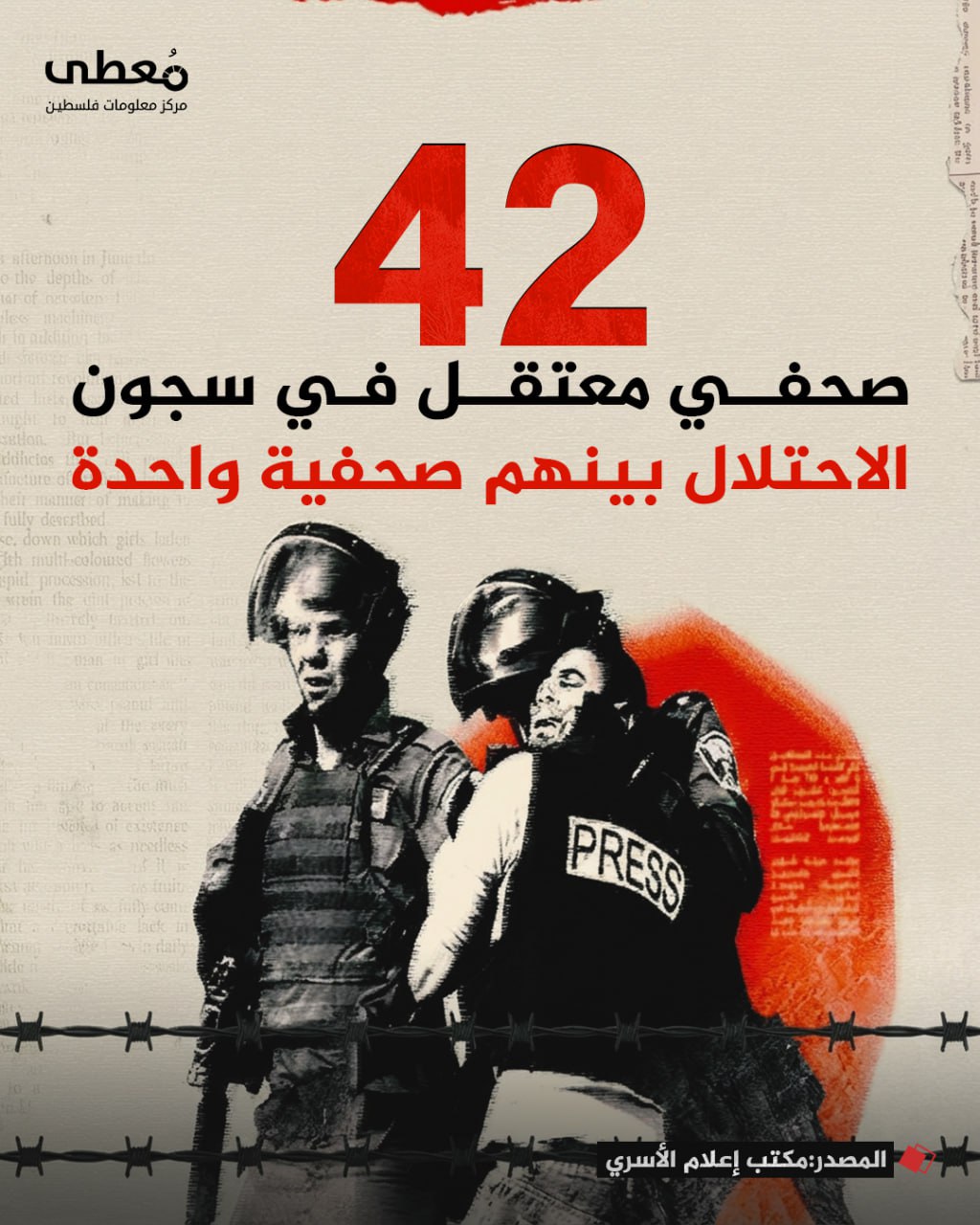 ⭕ 42 صحفي معتقل في سجون الاحتلال 
◽بينهم صحفية واحدة

🔸 المصدر: مكتب إعلام الأسرى

🔹 مركز معلومات فلسطين - مُعطى - www.mo3ta.ps