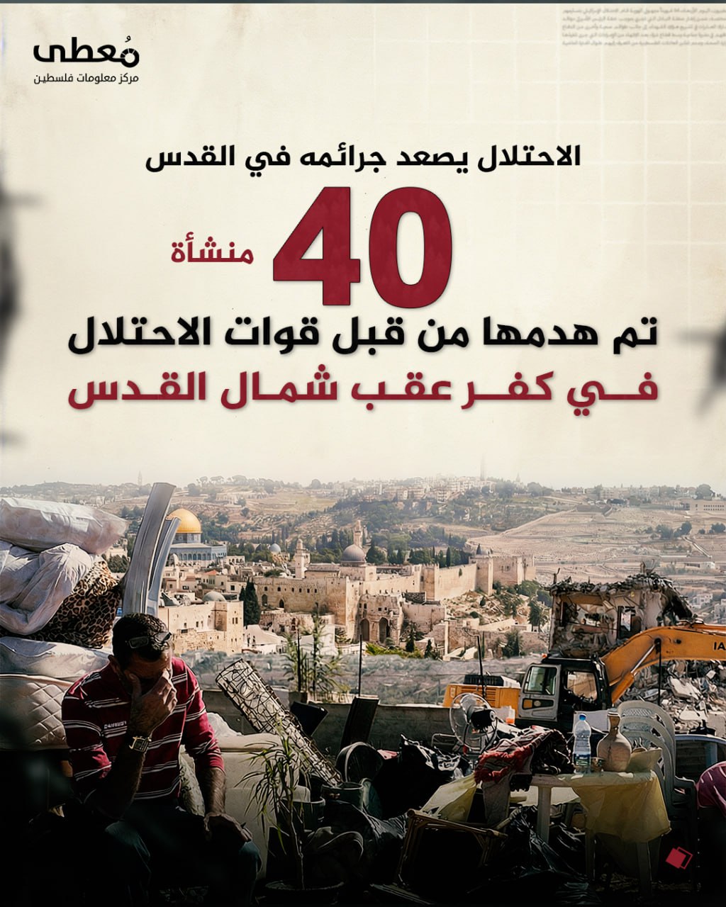 ⭕️ الاحتلال يصعد جرائمه في القدس

◾️ 40 منشأة تم هدمها من قبل قوات الاحتلال في كفر عقب شمال القدس 

🔹 مركز معلومات فلسطين - مُعطى - www.mo3ta.ps
