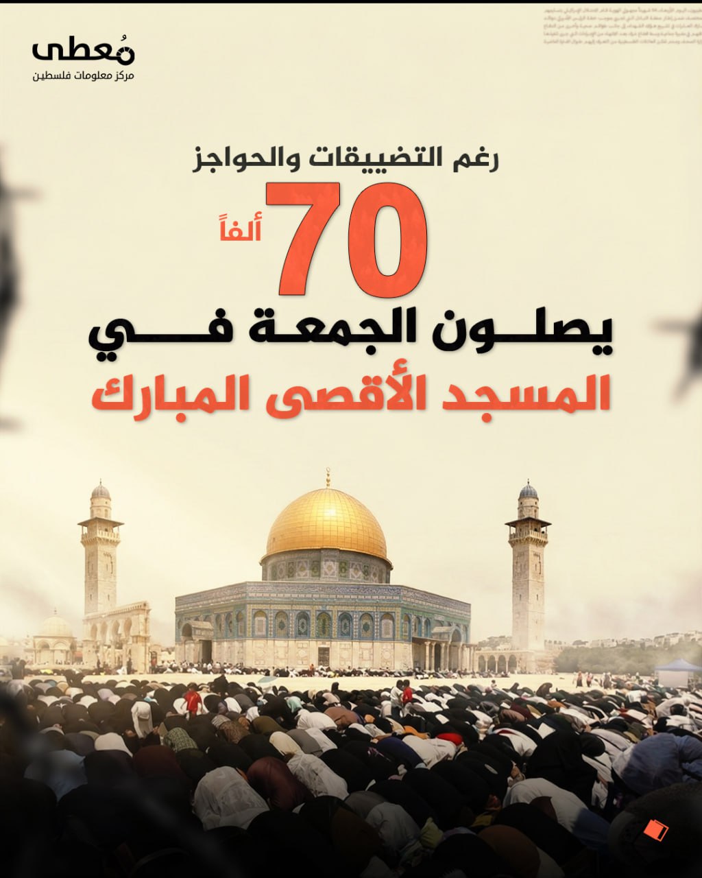 ◾️ رغم التضييقات والحواجز

⭕️ 70 ألفا يصلون الجمعة في المسجد الأقصى المبارك

🔹 مركز معلومات فلسطين - مُعطى - www.mo3ta.ps