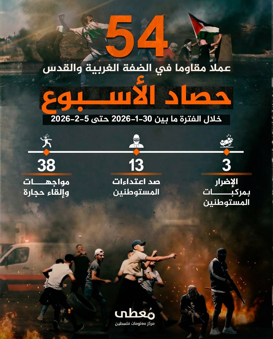 🔴 "حصاد الأسبوع"          
          
🔻 (54) عملاً مقاوماً في الضفة والقدس المحتلة

🗓 خلال الفترة ما بين 30-1-2026 حتى 5-2-2026

◾️ (3) الإضرار بمركبات مستوطنين
◾️ (13) صد اعتد