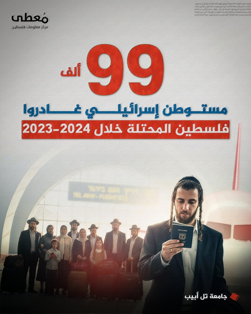 ⭕ 99 ألف مستوطن إسرائيلي غادروا فلسطين المحتلة خلال 2023-2024

🔸 جامعة "تل أبيب"

🔹 مركز معلومات فلسطين - مُعطى - www.mo3ta.ps