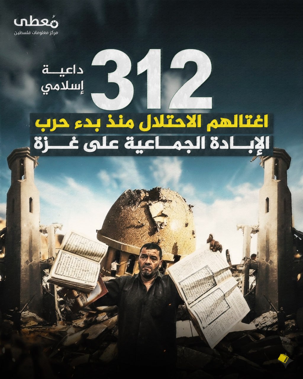 ⭕ 312 داعية إسلامي اغتالهم الاحتلال منذ بدء حرب الإبادة الجماعية على غزة

🔹 مركز معلومات فلسطين - مُعطى - www.mo3ta.ps