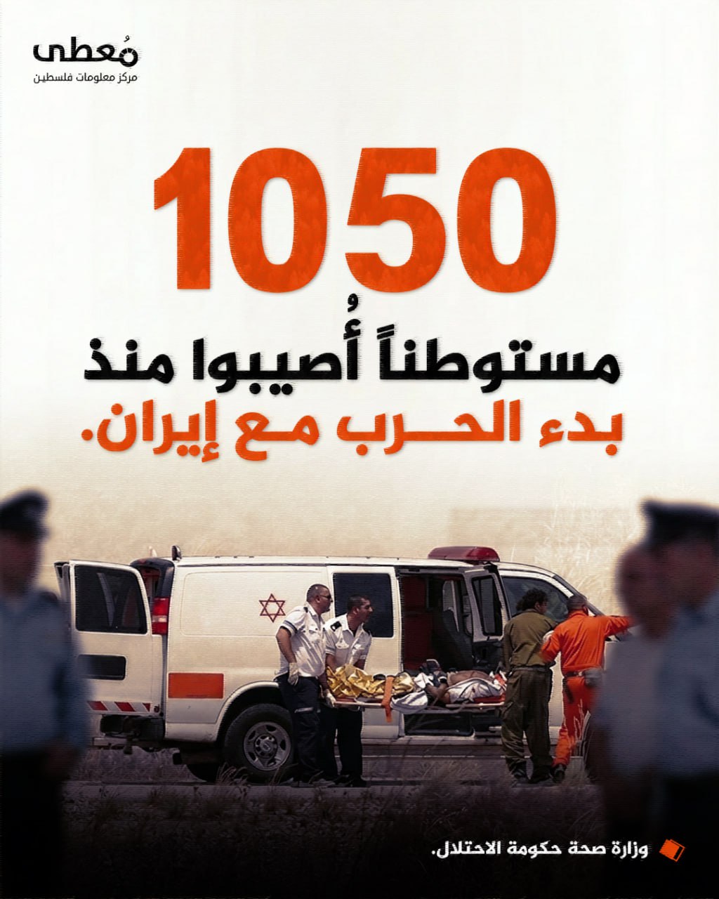 ⭕ إصابة 1050 مستوطناً منذ بدء الحرب مع إيران

🔸 وزارة صحة حكومة الاحتلال

🔹 مركز معلومات فلسطين - مُعطى - www.mo3ta.ps