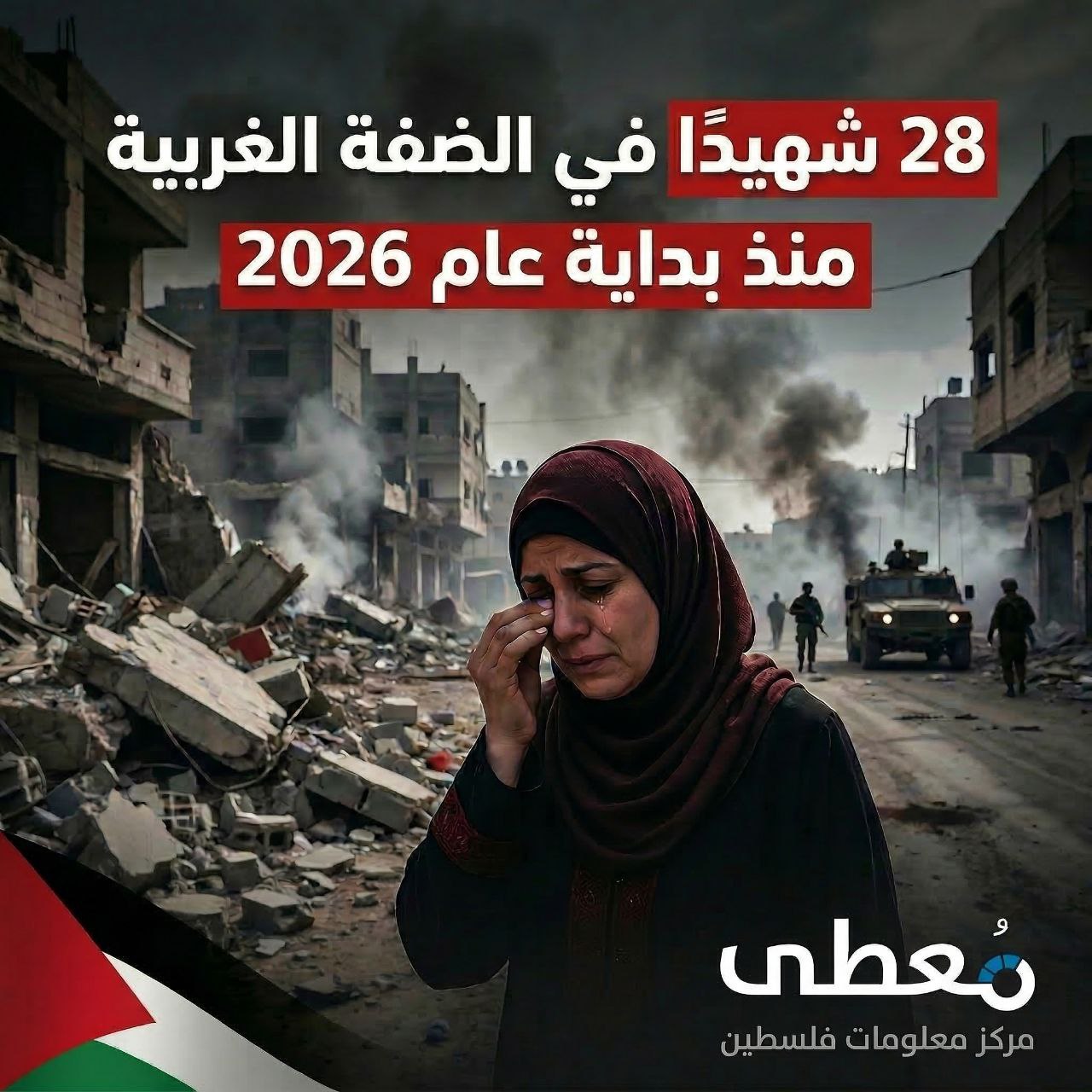 ⭕️ 28 شهيدا في الضفة والقدس منذ بداية عام 2026

🔹 مركز معلومات فلسطين -مُعطى-www.mo3ta.ps