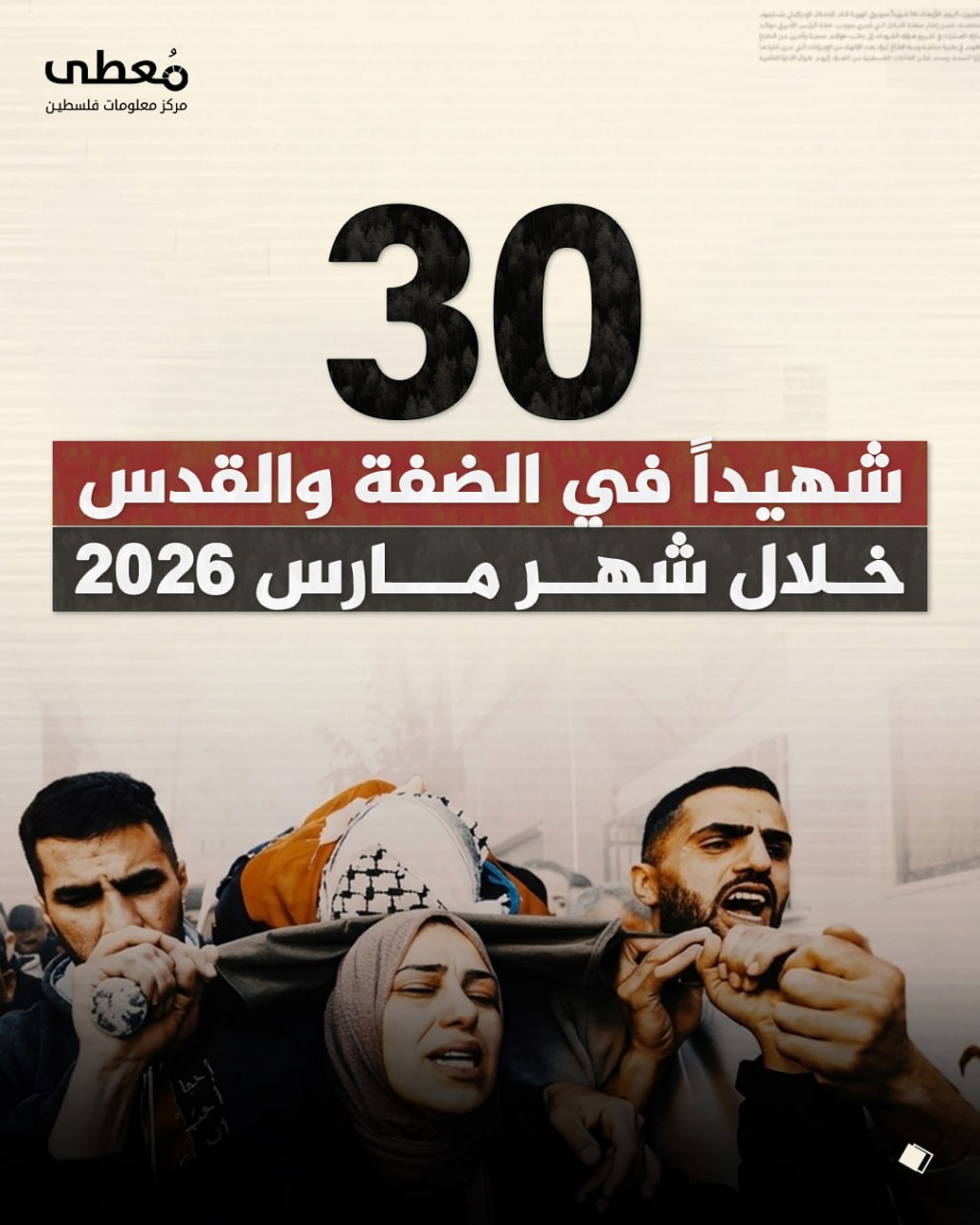 مركز معلومات فلسطين - معطى — نيسان 2026