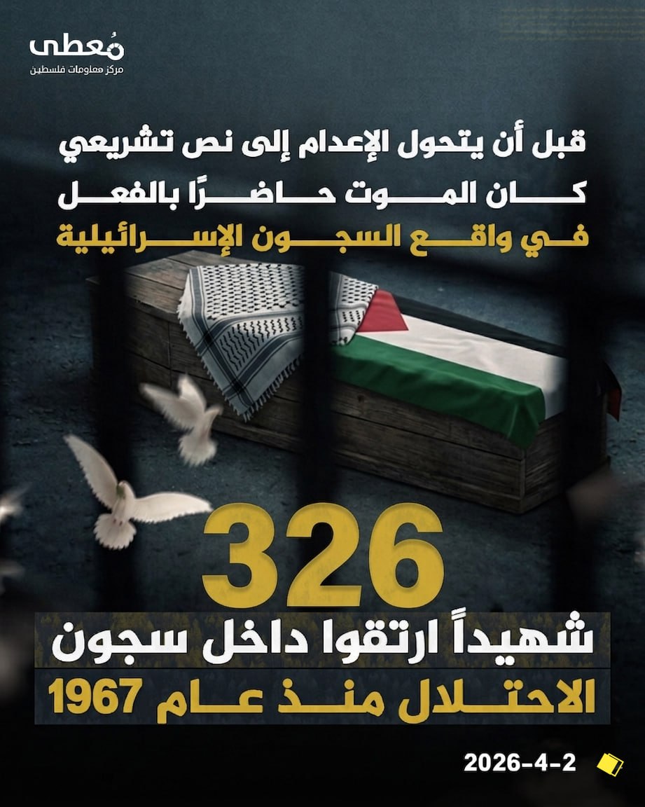 ◽ قبل أن يتحول الإعدام إلى نص تشريعي
⭕ كان الموت حاضرًا بالفعل في واقع السجون الإسرائيلية

🔴 326 شهيدًا
◾ ارتقوا داخل سجون الاحتلال منذ عام 1967

🔹 مركز معلومات فلسطين - مُعطى