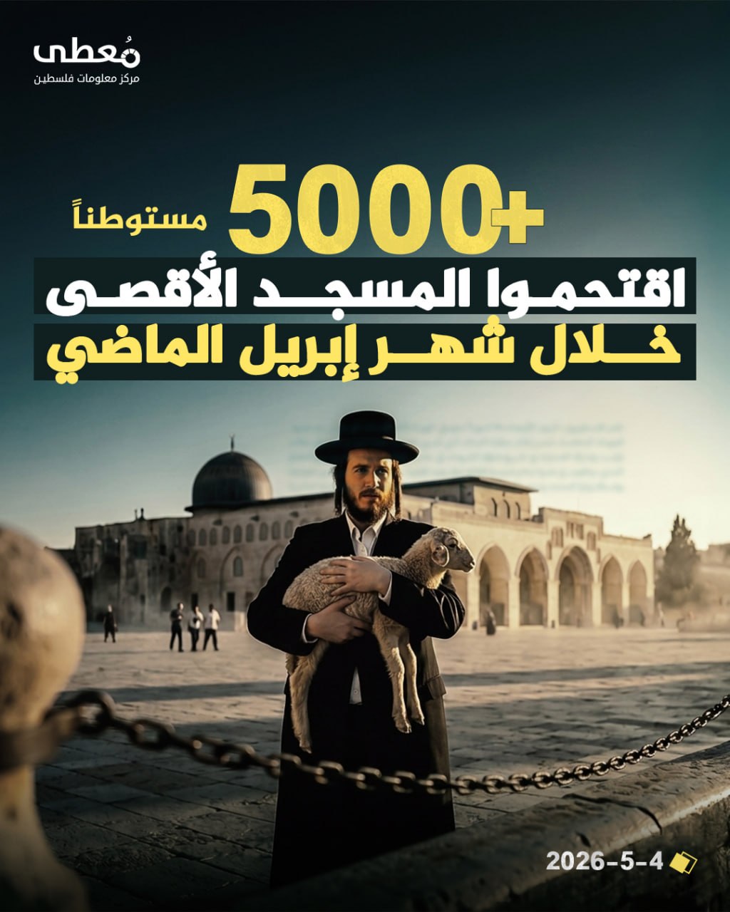 ⭕ 5000+ مستوطناً اقتحموا الأقصى خلال شهر إبريل الماضي

🔹 مركز معلومات فلسطين - مُعطى - www.mo3ta.ps