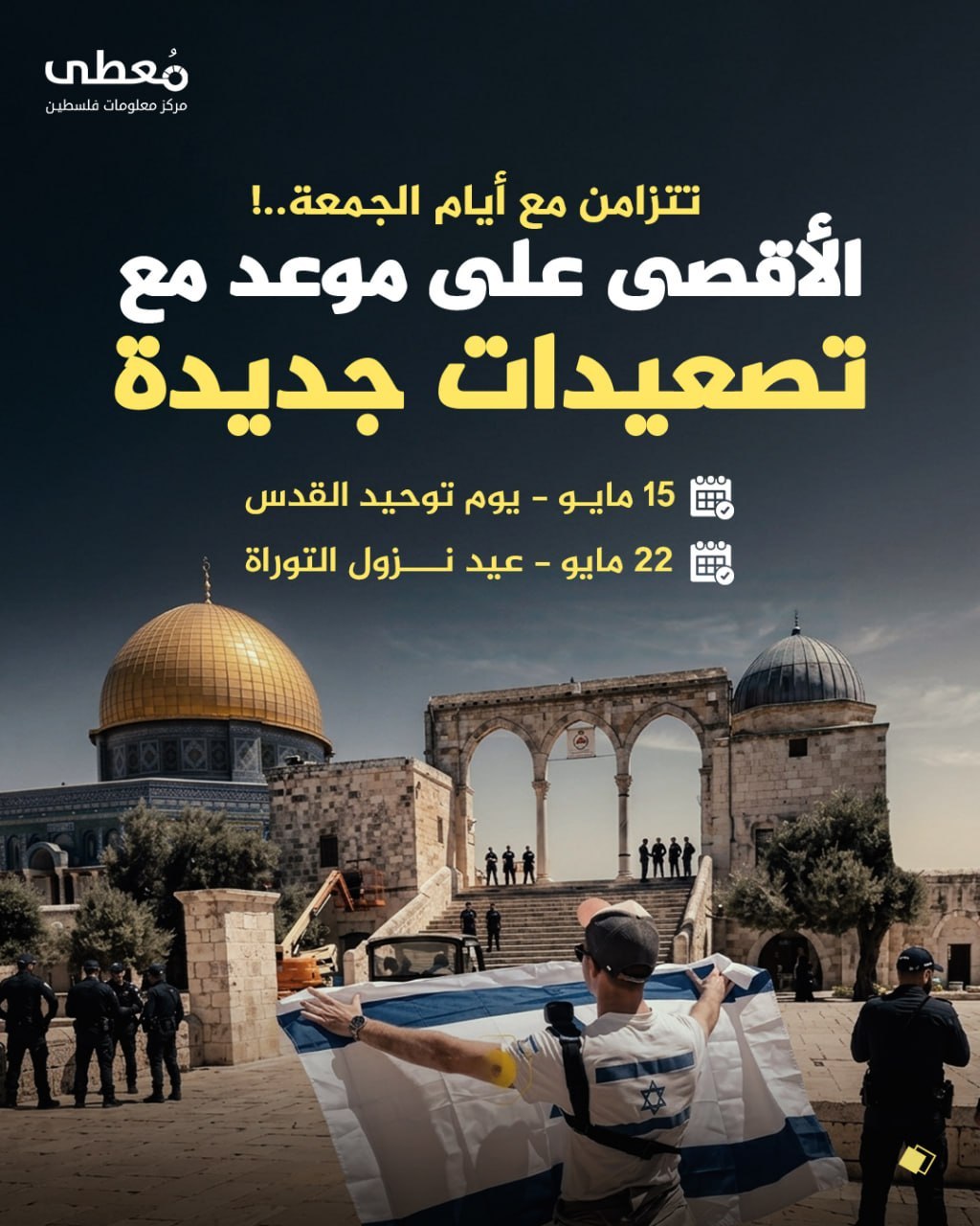 🔴 الأقصى على موعد مع تصعيدات جديدة.. تتزامن مع أيام الجمعة!

◾ 15 مايو - يوم توحيد القدس
◾ 22 مايو - عيد نزول التوراة

🔹 مركز معلومات فلسطين - مُعطى - www.mo3ta.ps