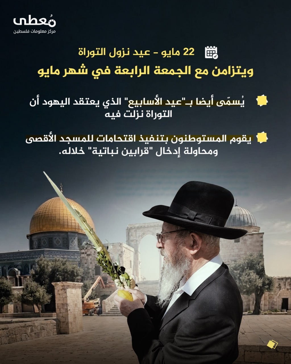 مركز معلومات فلسطين - معطى — أيّار 2026