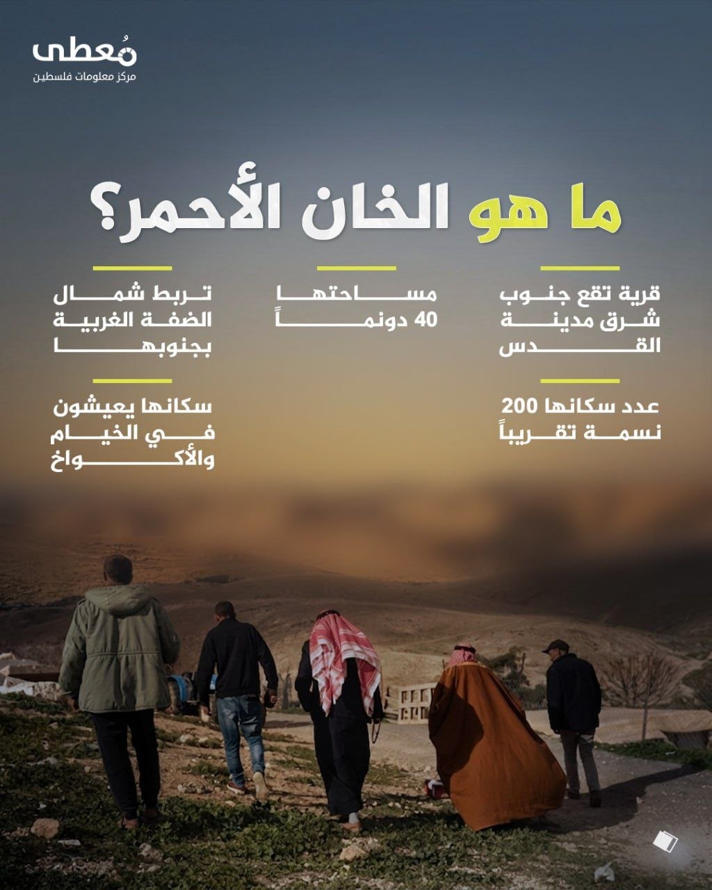 مركز معلومات فلسطين - معطى — أيّار 2026