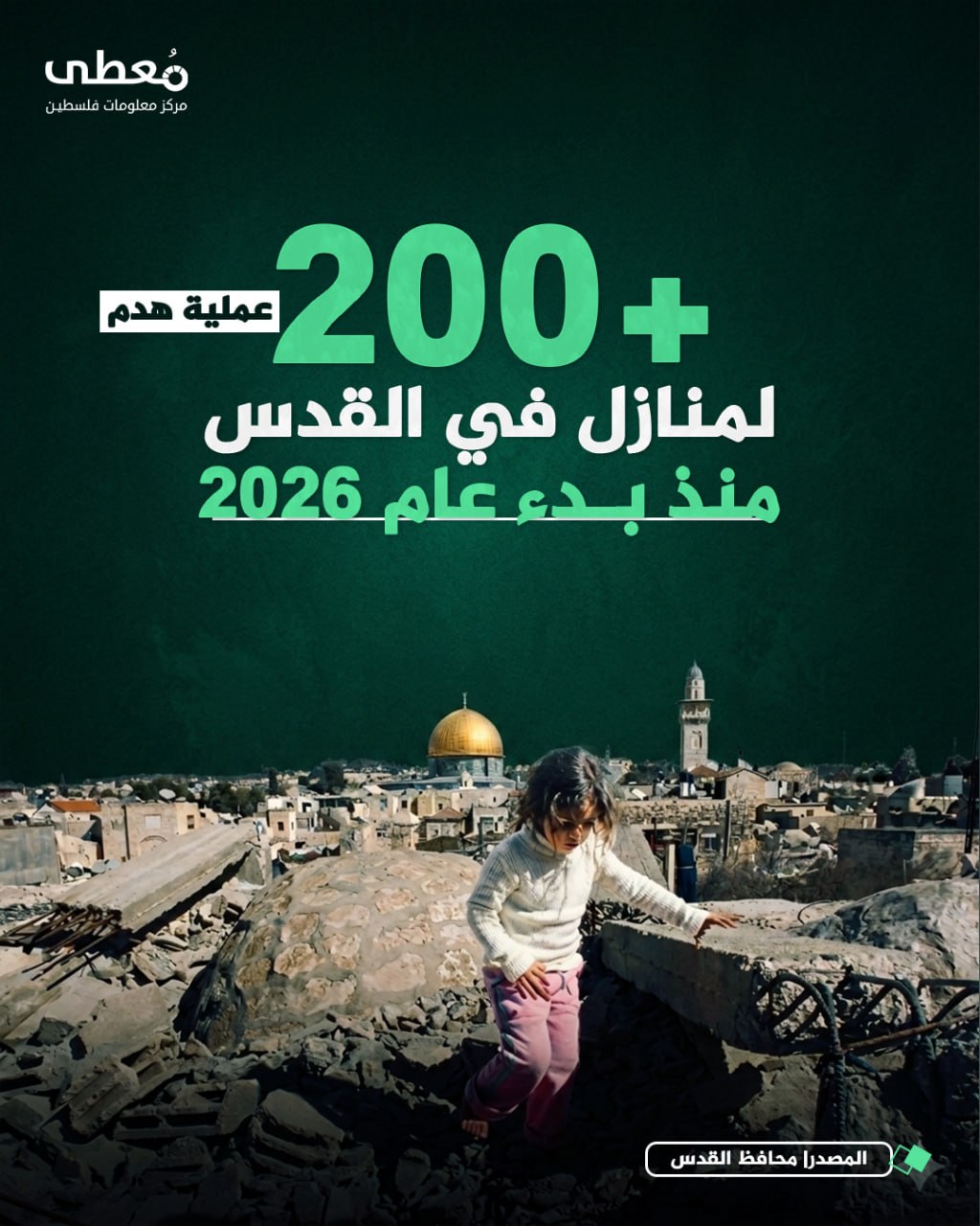 مركز معلومات فلسطين - معطى — حزيران 2026