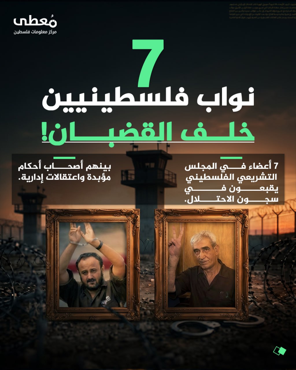 ⭕️ 7 نواب فلسطينيين خلف القضبان

♦ 7 أعضاء في المجلس التشريعي الفلسطيني يقبعون في سجون الاحتلال.
♦ بينهم أصحاب أحكام مؤبدة واعتقالات إدارية.

🔹مركز معلومات فلسطين -مُعطى- www.mo3