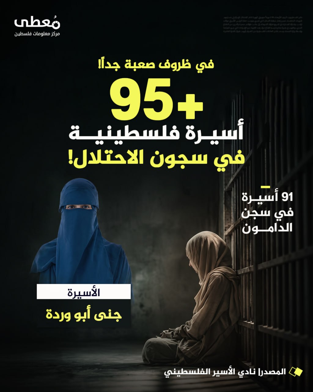 ◾ في ظروف صعبة جداً!
⭕ +95 أسيرة فلسطينية في سجون الاحتلال!

◽ 91 أسيرة في سجن الدامون

🔸 المصدر: نادي الأسير الفلسطيني

🔹 مركز معلومات فلسطين - مُعطى - www.mo3ta.ps