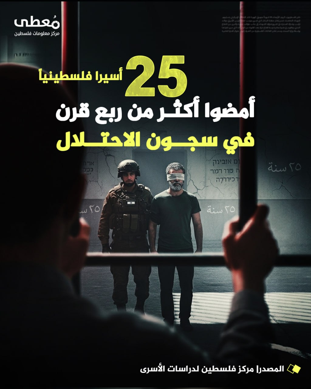 ⭕ 25 أسيرا فلسطينيا أمضوا أكثر من ربع قرن في سجون الاحتلال 

🔸 المصدر| مركز فلسطين لدراسات الأسرى

🔹 مركز معلومات فلسطين - مُعطى - www.mo3ta.ps
