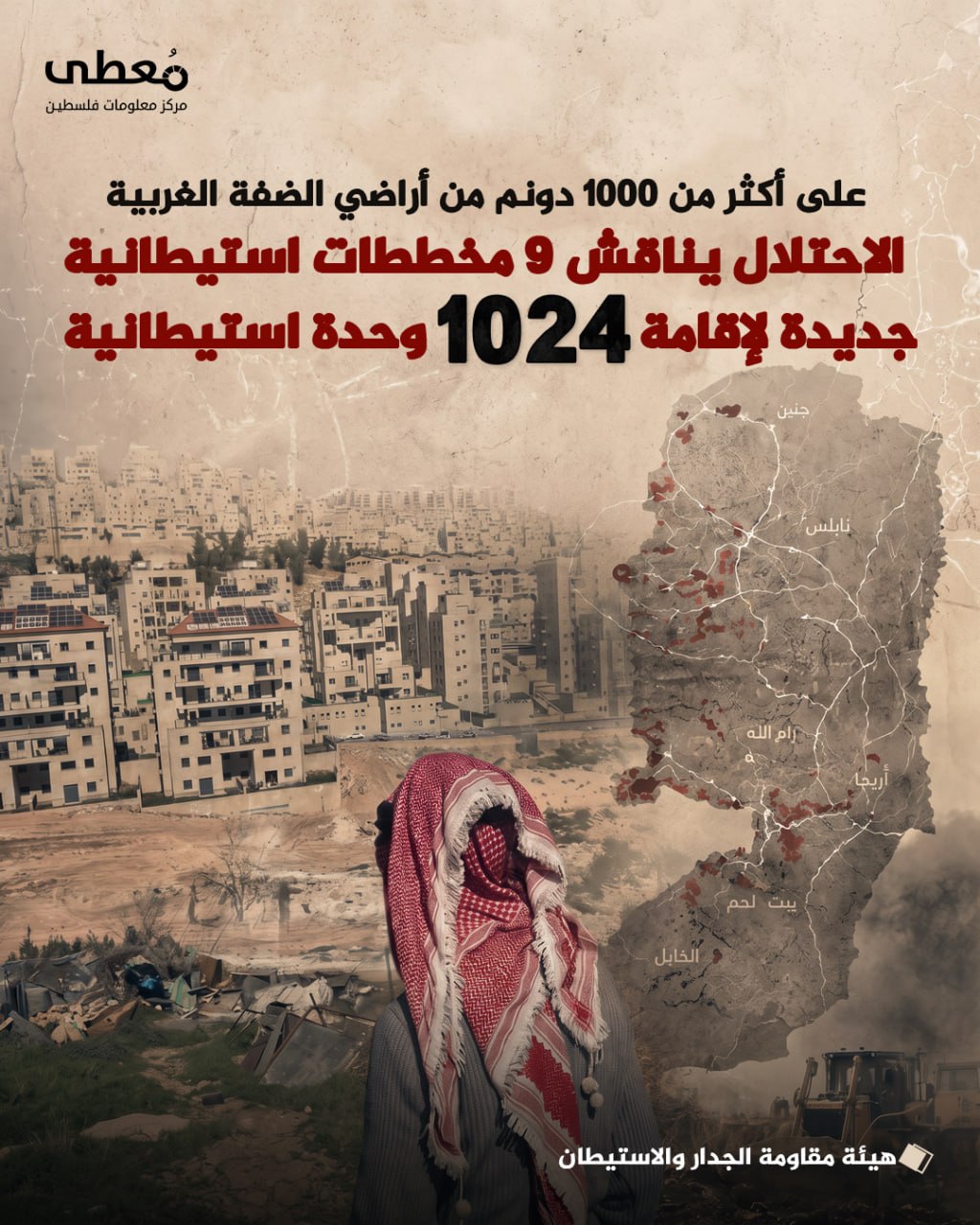 ◾ على أكثر من 1000 دونم من أراضي الضفة الغربية
⭕ الاحتلال يناقش 9 مخططات استيطانية جديدة لإقامة 1024 وحدة استيطانية

🔸 هيئة مقاومة الجدار والاستيطان

🔹 مركز معلومات فلسطين - مُ