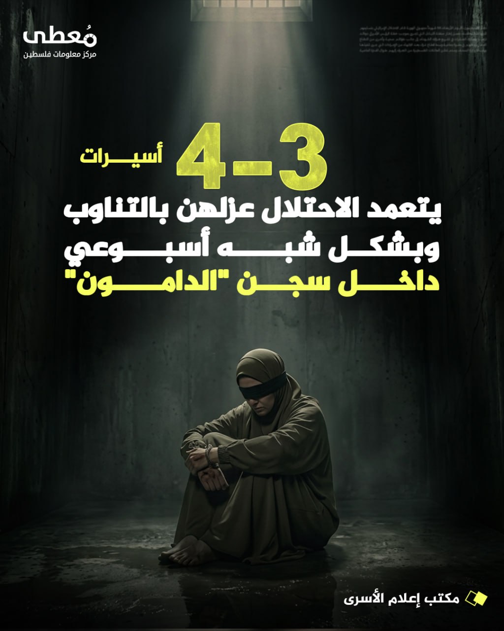 ⭕ 3 إلى 4 أسيرات يتعمد الاحتلال عزلهن بالتناوب وبشكل شبه أسبوعي داخل سجن "الدامون"

🔸مكتب إعلام الأسرى

🔹 مركز معلومات فلسطين - مُعطى - www.mo3ta.ps