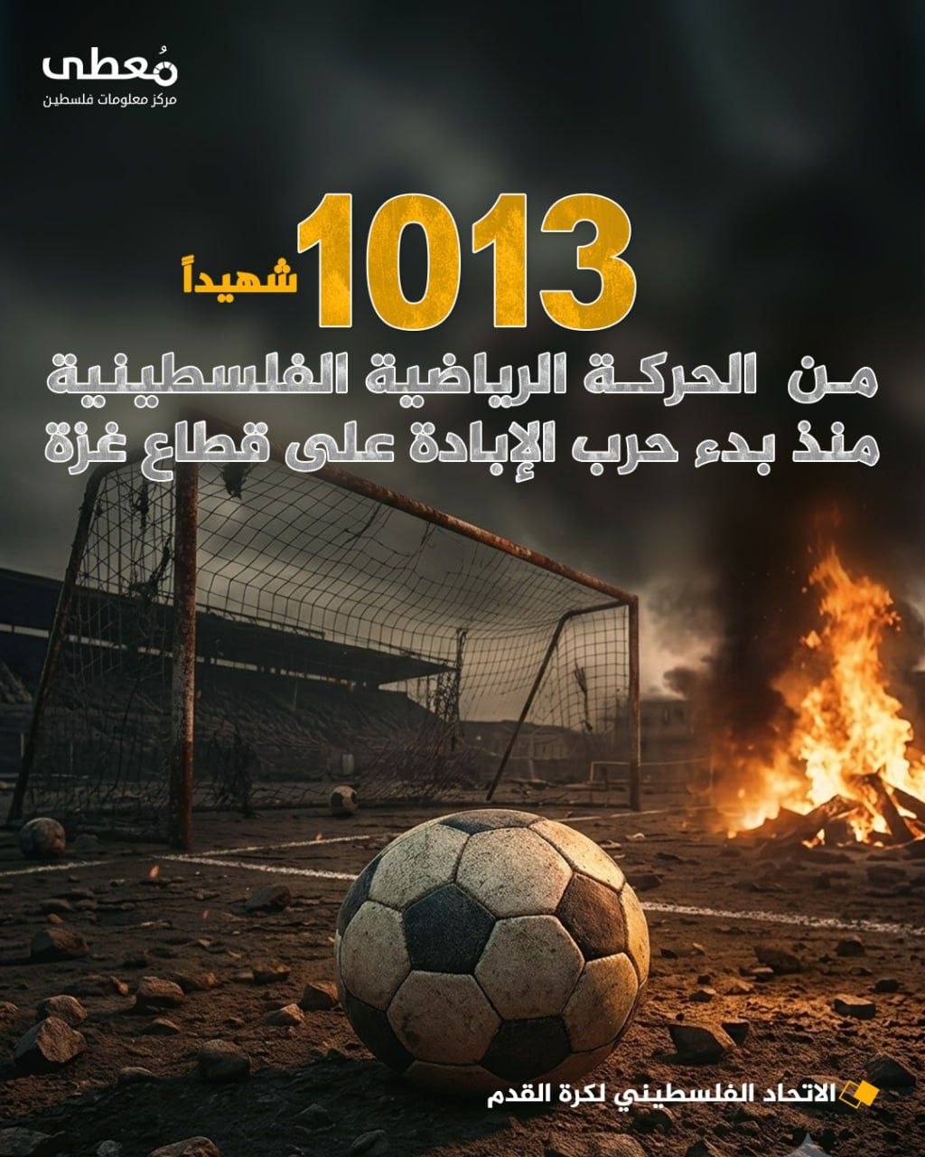 🔴 1013 شهيداً من الحركة الرياضية الفلسطينية منذ بدء حرب الإبادة على قطاع غزة.

🔸 الاتحاد الفلسطيني لكرة القدم

🔹 مركز معلومات فلسطين - مُعطى - www.mo3ta.ps