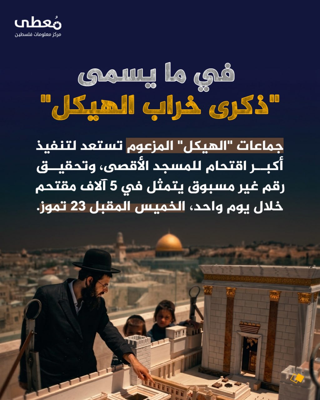 ◾  في ما يسمى "ذكرى خراب الهيكل"

⭕ جماعات "الهيكل" المزعوم تستعد لتنفيذ أكبر اقتحام للمسجد الأقصى، وتحقيق رقم غير مسبوق يتمثل في 5 آلاف مقتحم خلال يوم واحد، الخميس المقبل 23 تمو