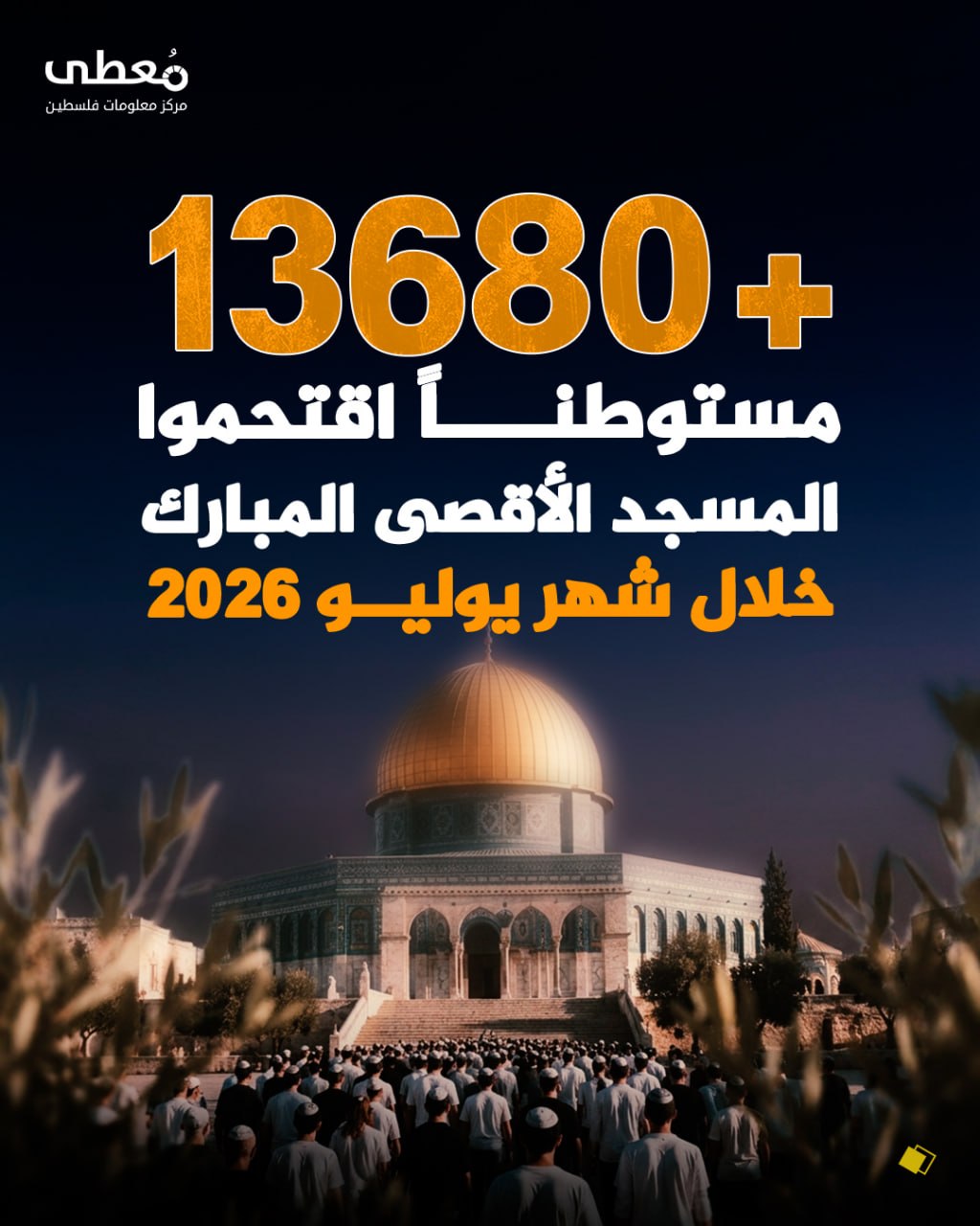 🔴 +13680 مستوطنا اقتحموا المسجد الأقصى المبارك، خلال شهر يوليو 2026

🔹 مركز معلومات فلسطين - مُعطى - www.mo3ta.ps