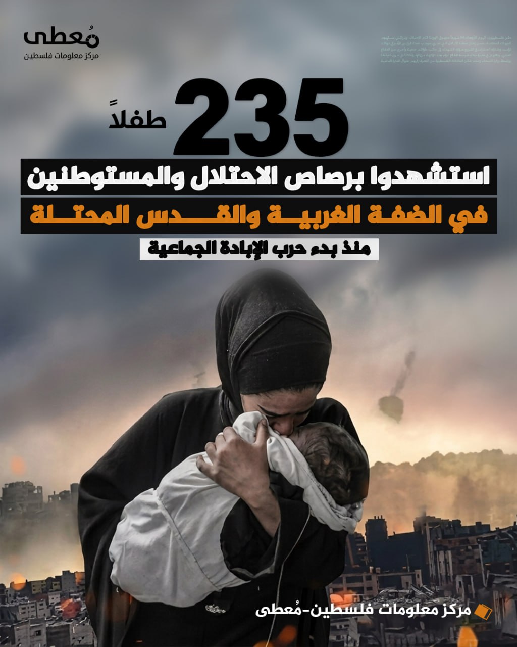 🔴 (235) طفلاً استشهدوا برصاص الاحتلال والمستوطنين في الضفة الغربية والقدس المحتلة 

🗓 منذ بدء حرب الإبادة الجماعية 

🔹 🔹 مركز معلومات فلسطين - مُعطى - www.mo3ta.ps