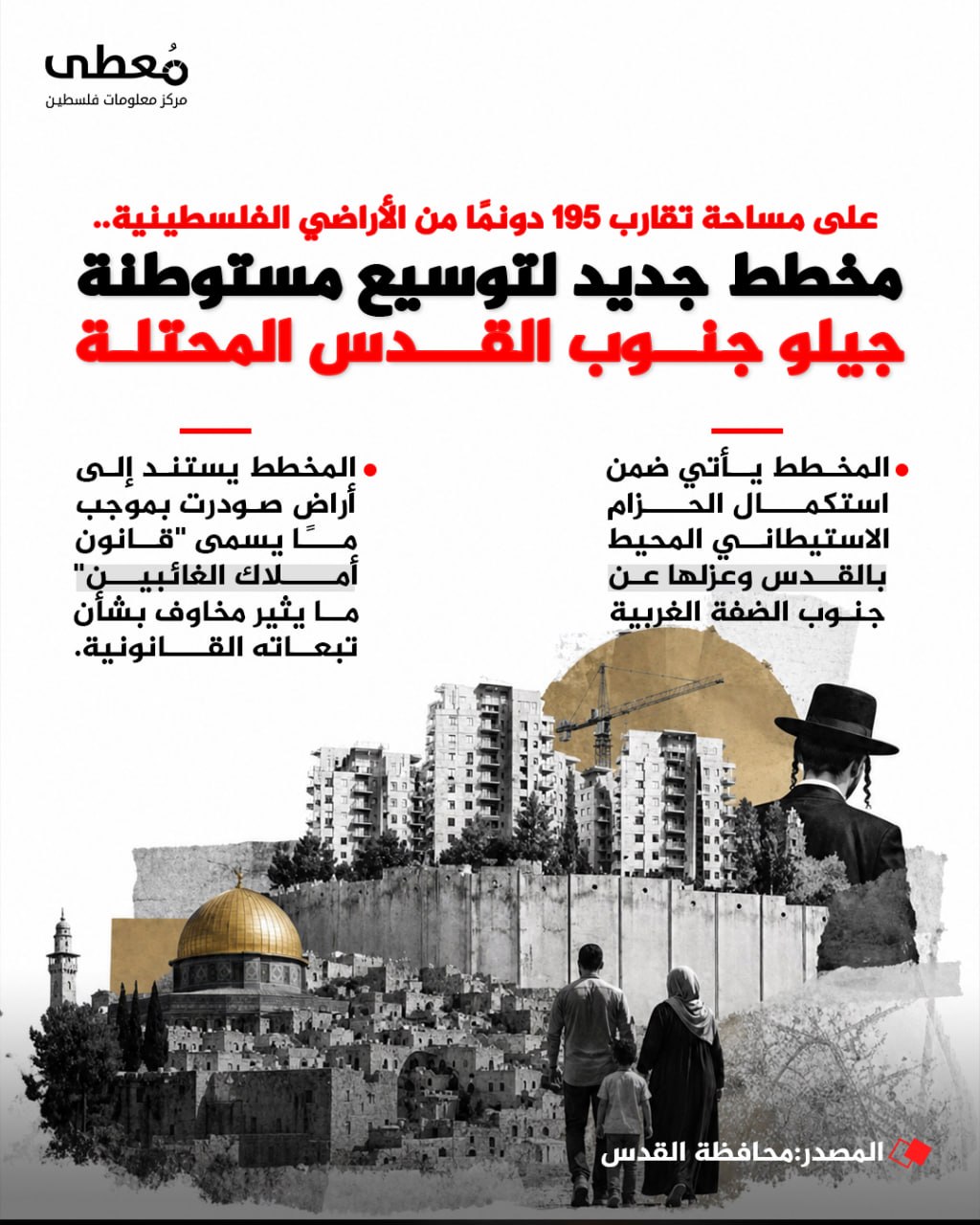 ◾️ على مساحة تقارب 195 دونما
⭕️ مخطط استيطاني جديد لتوسيع مستوطنة جيلو جنوب القدس المحتلة

◾️ المخطط يأتي ضمن استكمال الحزام الاستيطاني المحيط بالقدس وعزلها عن جنوب الضفة الغربي
