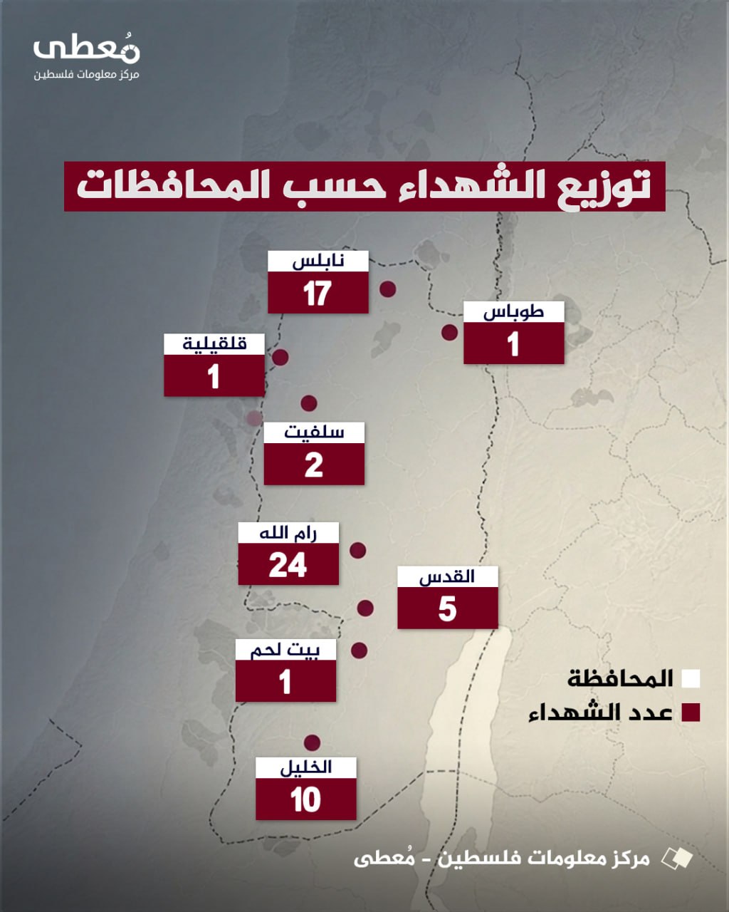 مركز معلومات فلسطين - معطى — آب 2026