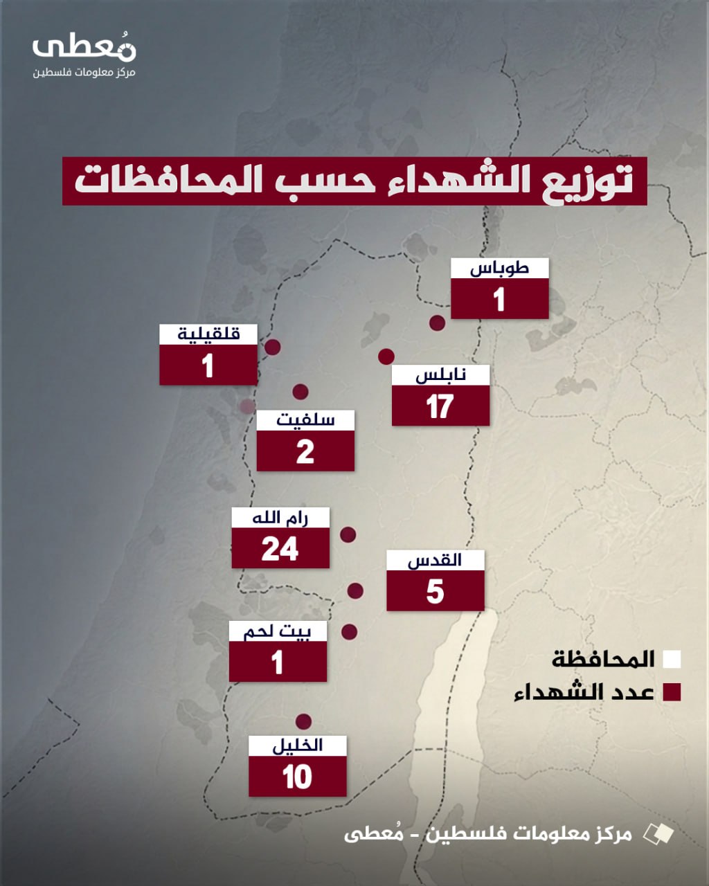 مركز معلومات فلسطين - معطى — آب 2026