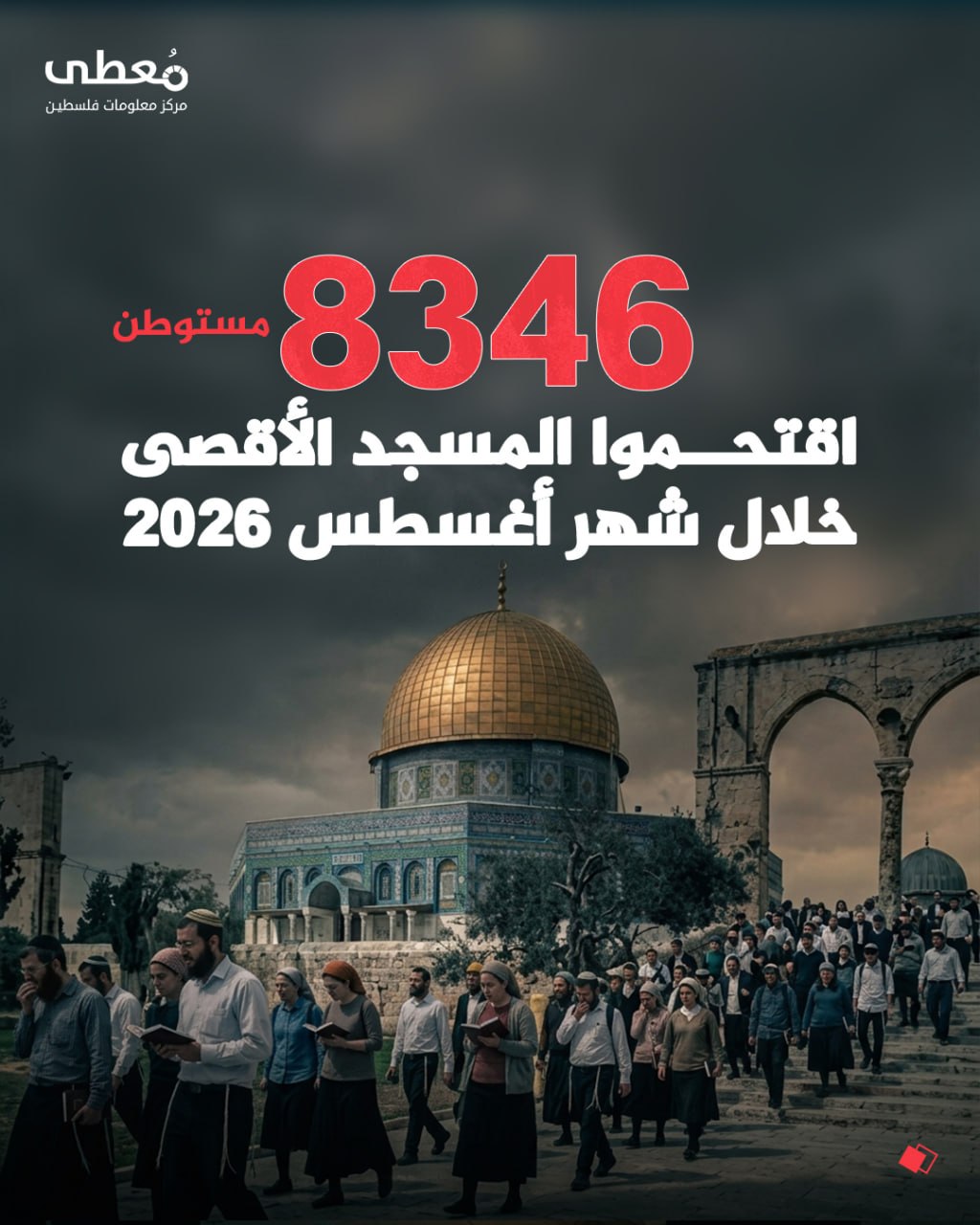 🔴 (8346) مستوطناً اقتحموا المسجد الأقصى خلال شهر أغسطس 2026

🔹 مركز معلومات فلسطين - مُعطى - www.mo3ta.ps