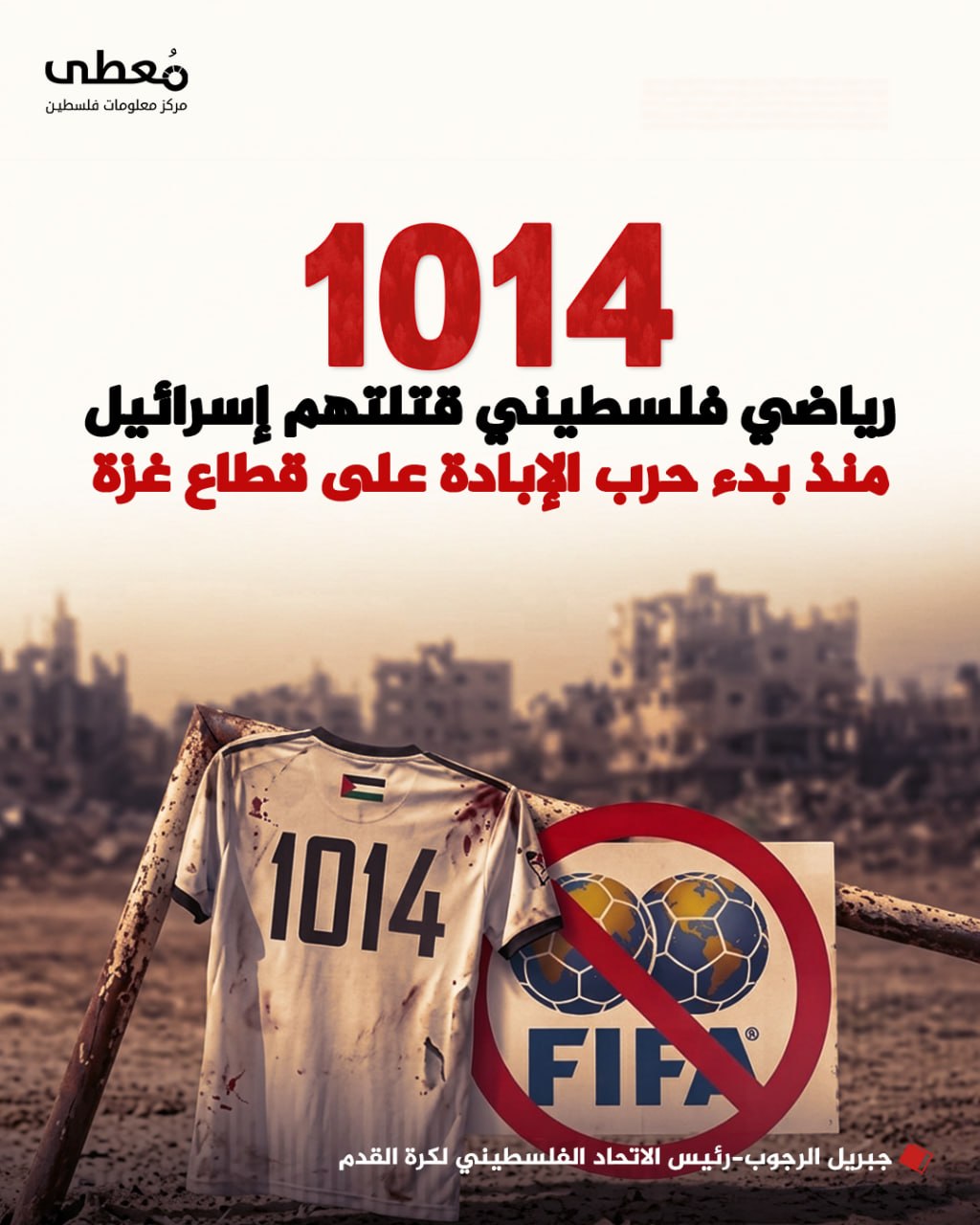 ⭕️ 1014 رياضياً فلسطينياً قتلهم الاحتلال منذ بدء حرب الإبادة على قطاع غزة

🔸 جبريل الرجوب-رئيس الاتحاد الفلسطيني لكرة القدم 

🔹 مركز معلومات فلسطين -مُعطى- www.mo3ta.ps