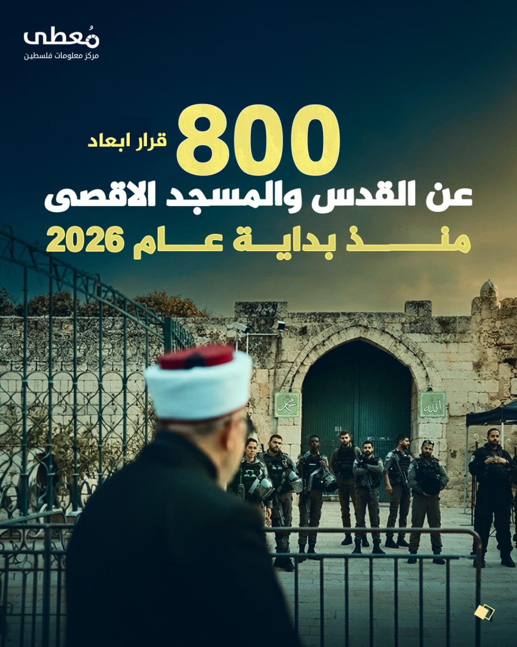 ⭕️ 800 قرار ابعاد عن القدس والمسجد الاقصى منذ بداية عام 2026

🔹مركز معلومات فلسطين -مُعطى- www.mo3ta.ps