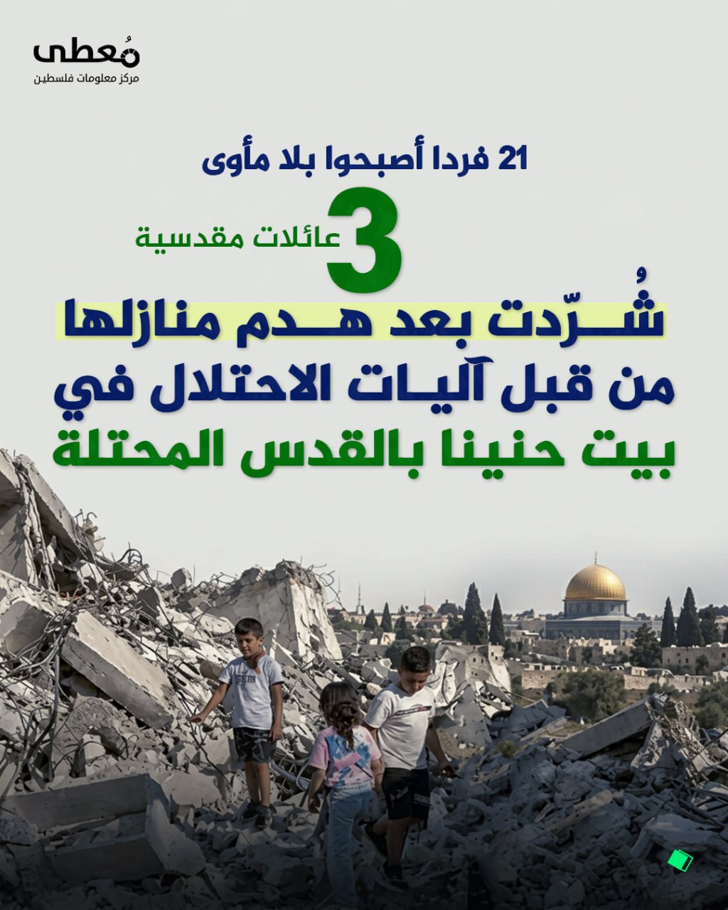مركز معلومات فلسطين - معطى — أيلول 2026