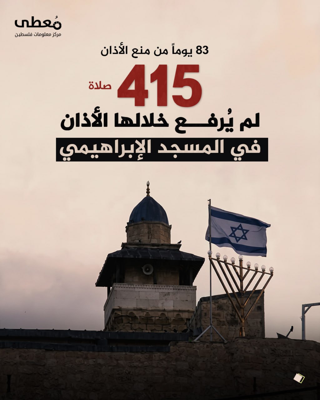 ◾ 83 يوماً من منع الأذان

⭕ 415 صلاة لم يُرفع خلالها الأذان في المسجد الإبراهيمي 

🔹 مركز معلومات فلسطين - مُعطى - www.mo3ta.ps