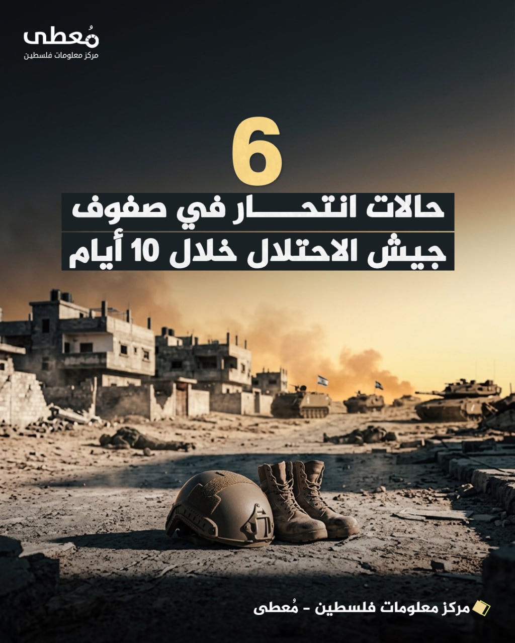 ⭕ 6 حالات انتحار في صفوف جيش الاحتلال خلال 10 أيام

🔹 مركز معلومات فلسطين - مُعطى - www.mo3ta.ps