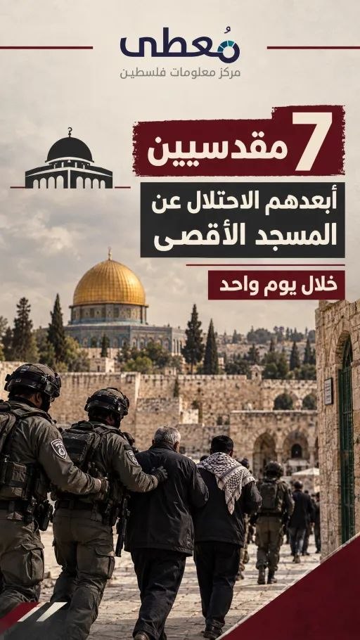 ⭕ 7 مقدسيين أبعدهم الاحتلال عن المسجد الأقصى خلال يوم واحد 15-9-2026

🔹 مركز معلومات فلسطين -مُعطى- www.mo3ta.ps