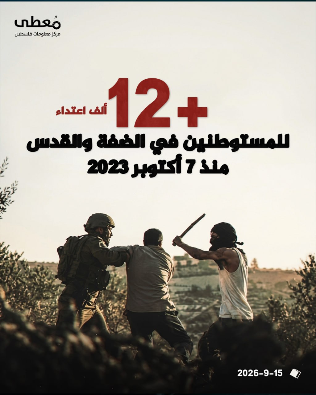 ⭕ +12 ألف اعتداء للمستوطنين في الضفة والقدس منذ 7 أكتوبر 2023

🗓 15-9-2026

🔹 مركز معلومات فلسطين - مُعطى - www.mo3ta.ps