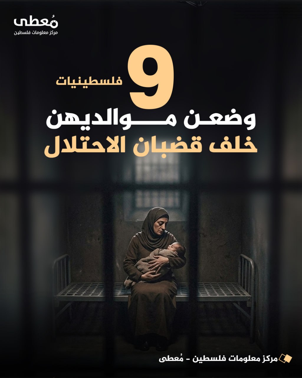 مركز معلومات فلسطين - معطى — أيلول 2026