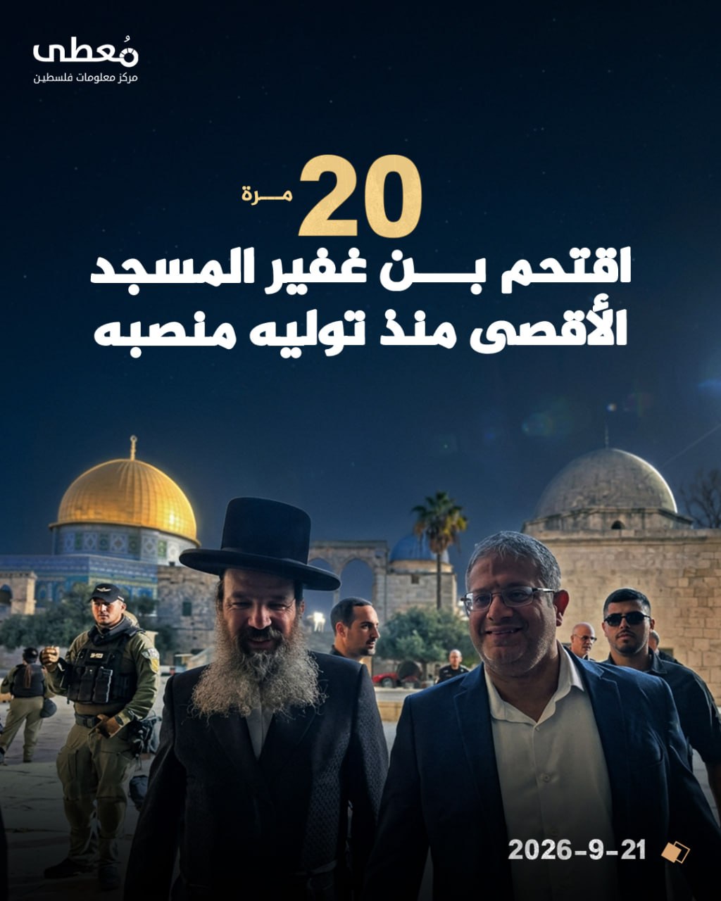 ⭕ 20 مرة اقتحم بن غفير المسجد الأقصى منذ توليه منصبه

🔹 مركز معلومات فلسطين - مُعطى - www.mo3ta.ps