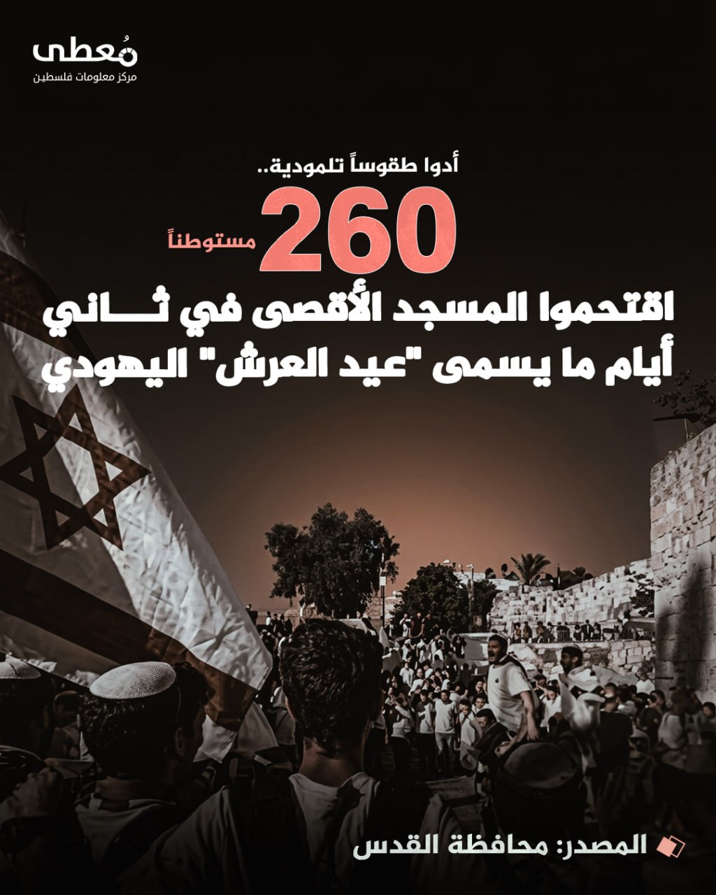 ◾️ أدوا طقوسا تلمودية..
⭕️ 260 مستوطناً اقتحموا المسجد الأقصى في ثاني أيام ما يسمى "عيد العُرش" اليهودي

🔸 محافظة القدس

🔹 مركز معلومات فلسطين -مُعطى- www.mo3ta.ps