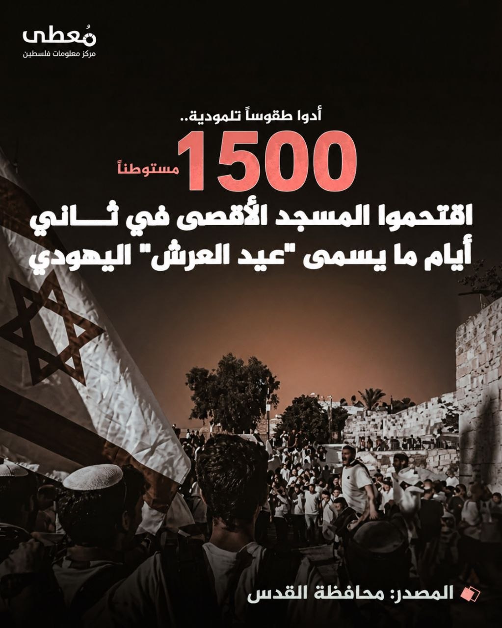 ◾️ أدوا طقوسا تلمودية..
⭕️ 1500 مستوطناً اقتحموا المسجد الأقصى في ثاني أيام ما يسمى "عيد العُرش" اليهودي

🔸 محافظة القدس

🔹 مركز معلومات فلسطين -مُعطى- www.mo3ta.ps