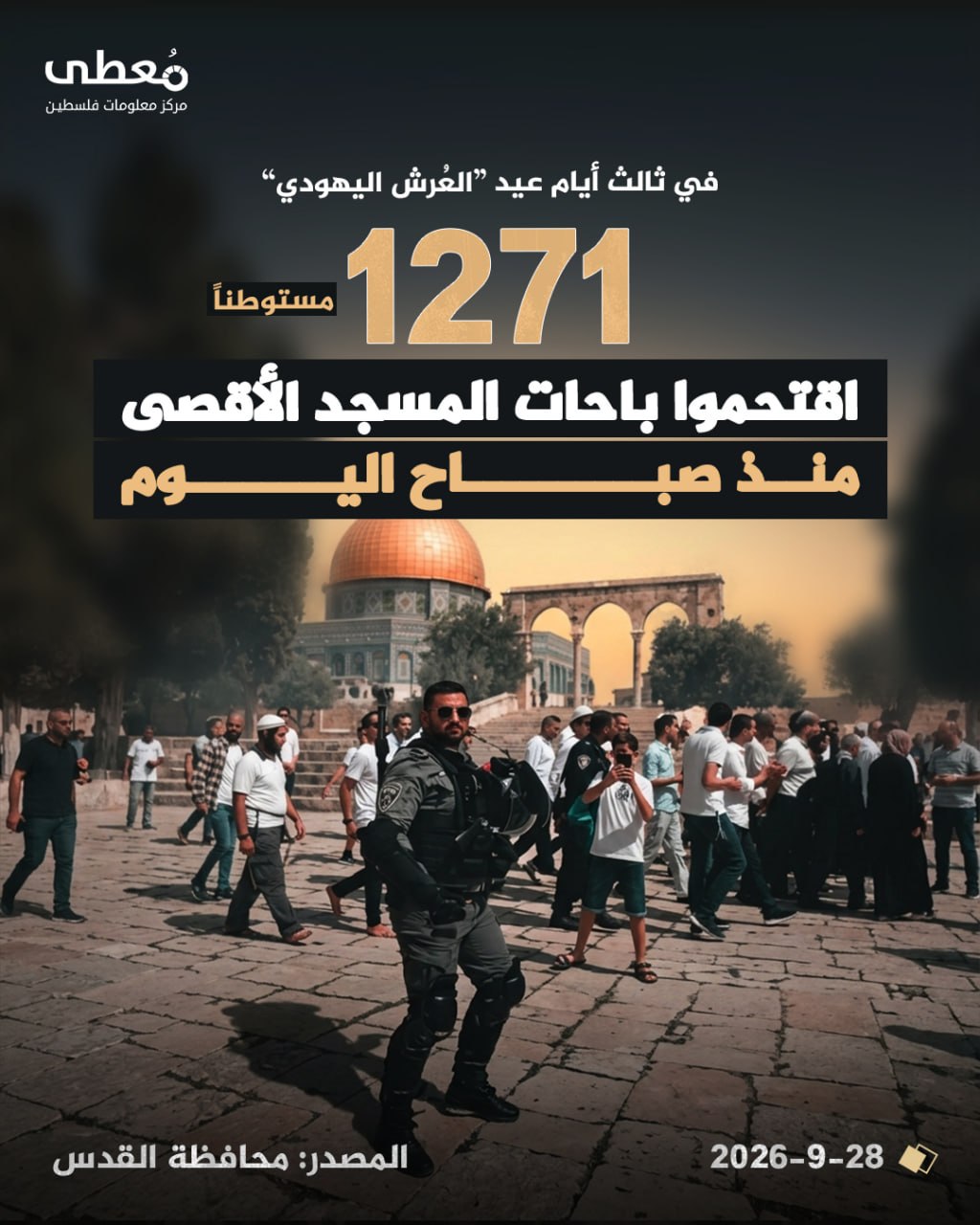 ◾️ في ثالث أيام عيد "العُرش" اليهودي
⭕️ 1271 مستوطناً اقتحموا باحات المسجد الأقصى منذ صباح اليوم

🔸 محافظة القدس

🔹 مركز معلومات فلسطين -مُعطى- www.mo3ta.ps