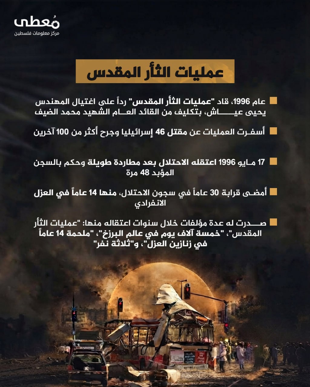 مركز معلومات فلسطين - معطى — أيلول 2026